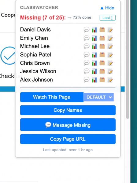 ClassWatcher missing-work box on a Brightspace assignment page showing 7 of 25 students missing, with a name list and Message Missing button